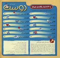 مجله خردسال 245 صفحه 2