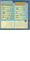 مجله خردسال 249 صفحه 2