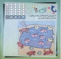 مجله خردسال 262 صفحه 12