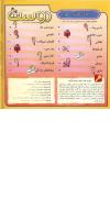 مجله خردسال 265 صفحه 2