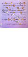 مجله خردسال 273 صفحه 19