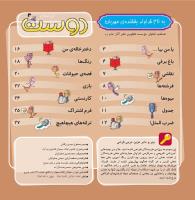 مجله خردسال 323 صفحه 2