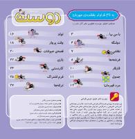مجله خردسال 352 صفحه 2