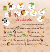 مجله خردسال 433 صفحه 20