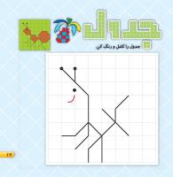 مجله خردسال 445 صفحه 17