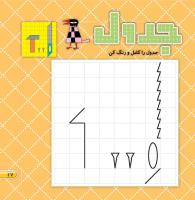 مجله خردسال 463 صفحه 17