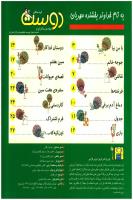 مجله خردسال 126 صفحه 2