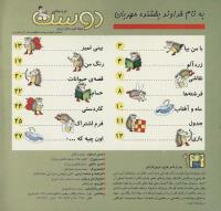 مجله خردسال 143 صفحه 2