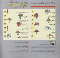 مجله خردسال 171 صفحه 2