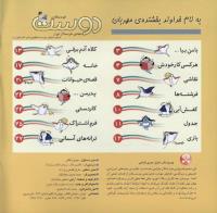 مجله خردسال 222 صفحه 2