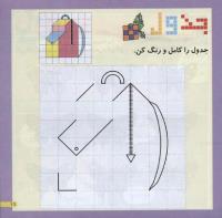مجله خردسال 224 صفحه 11