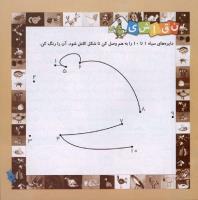مجله خردسال 253 صفحه 7