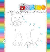 مجله خردسال 296 صفحه 7