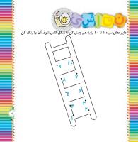 مجله خردسال 310 صفحه 7
