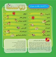 مجله خردسال 318 صفحه 2