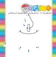مجله خردسال 319 صفحه 7