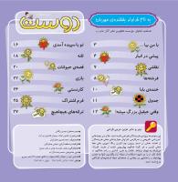 مجله خردسال 321 صفحه 2