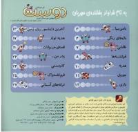 مجله خردسال 232 صفحه 2