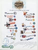 مجله نوجوان 10 صفحه 2