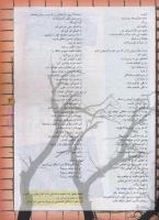 مجله نوجوان 82 صفحه 31