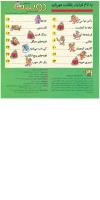 مجله خردسال 04 صفحه 2