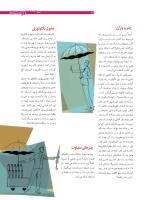 مجله نوجوان 170 صفحه 25