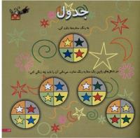 مجله خردسال 9 صفحه 17