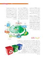 مجله نوجوان 211 صفحه 17