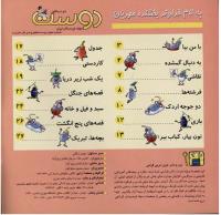 مجله خردسال 12 صفحه 2
