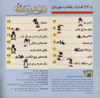 مجله خردسال 13 صفحه 2