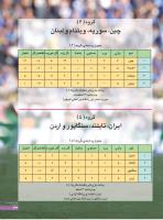 مجله نوجوان 240 صفحه 33