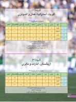 مجله نوجوان 240 صفحه 32