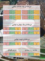 مجله نوجوان 247 صفحه 30