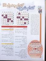 مجله کودک 46 صفحه 32
