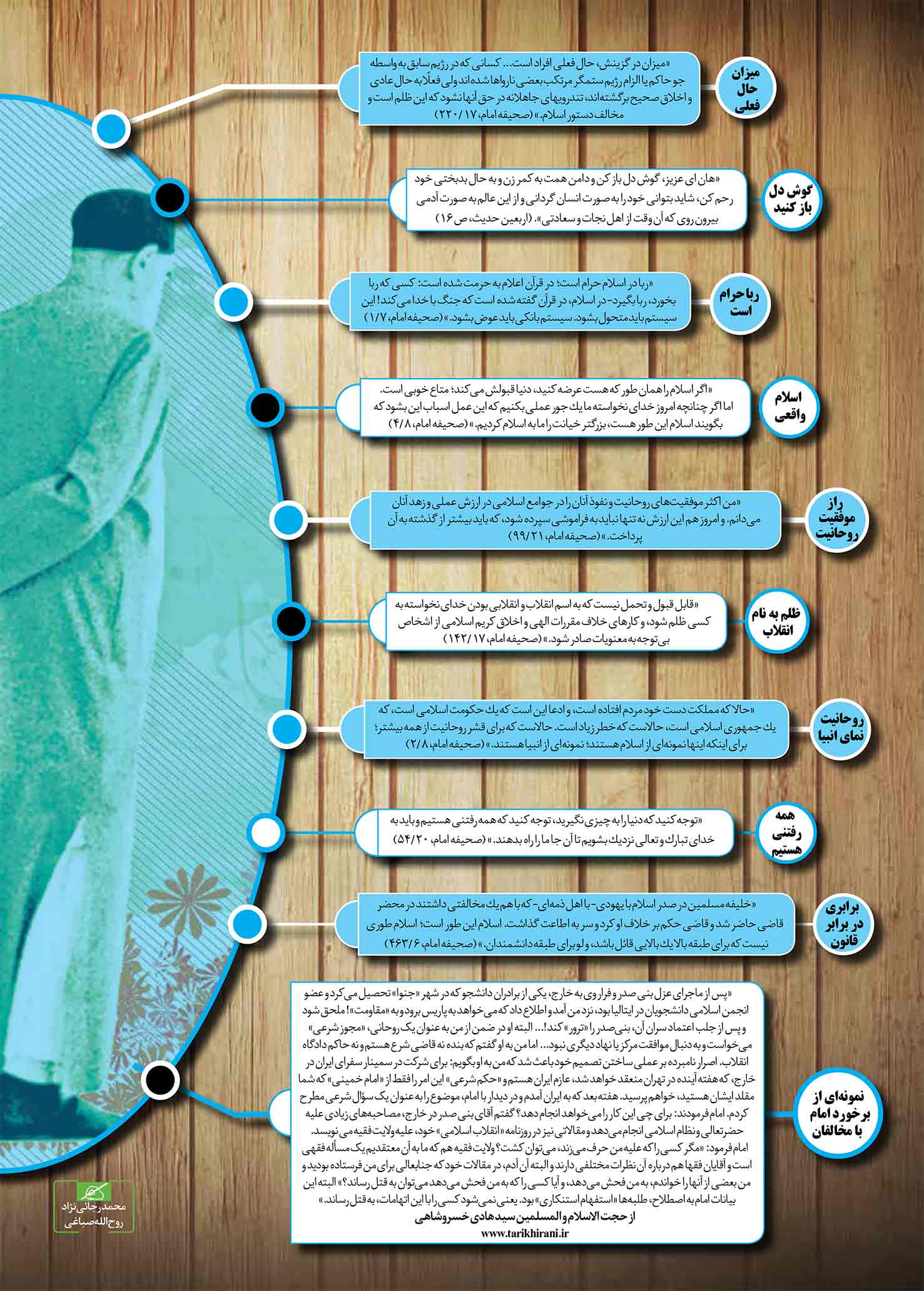 D:\khalojini\Drive I\کارهای پرتال\97\حریم امام\351\@harim_emam351-36.jpg