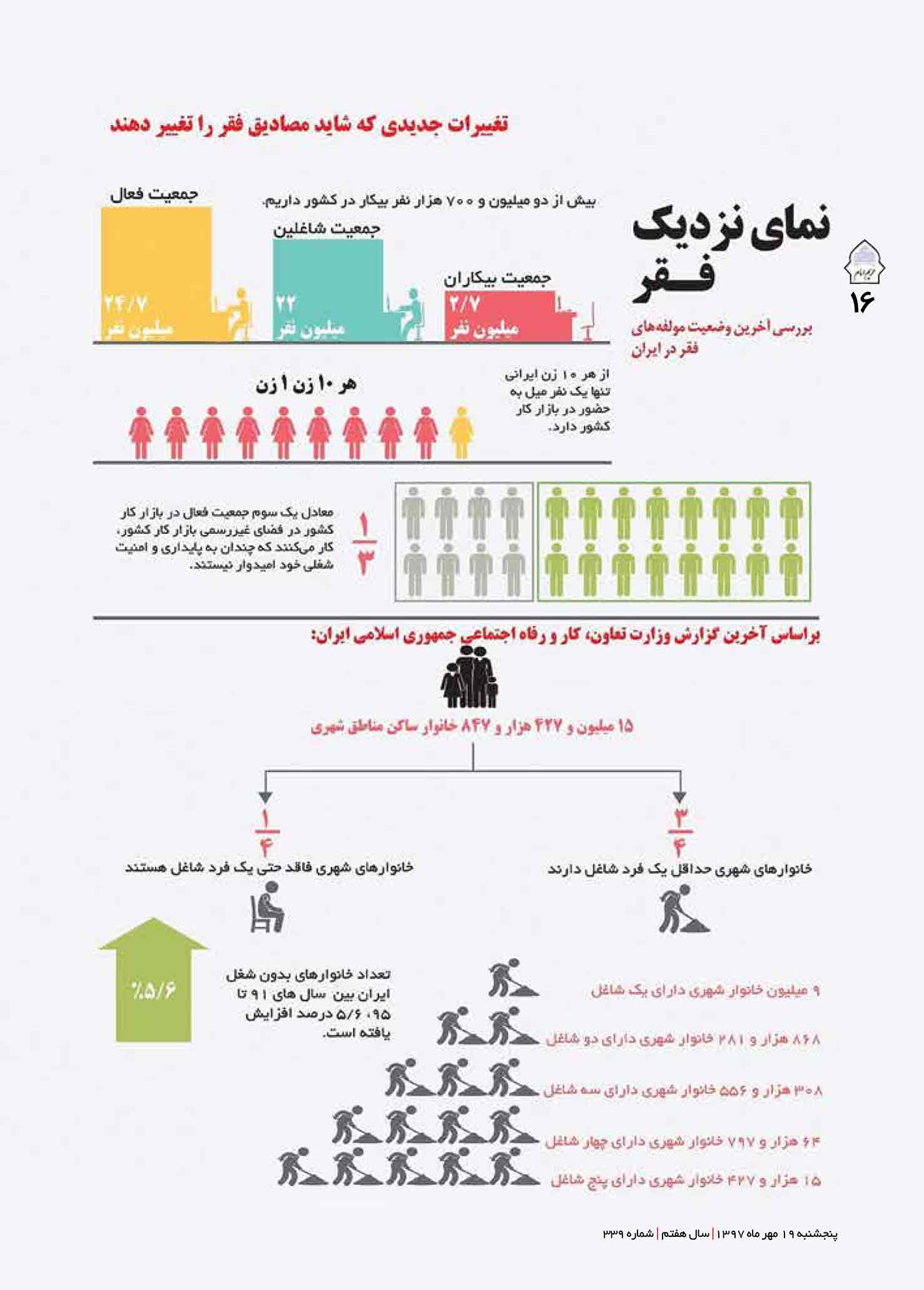 D:\khalojini\Drive I\کارهای پرتال\97\حریم امام\339\@harim_emam339-16.jpg